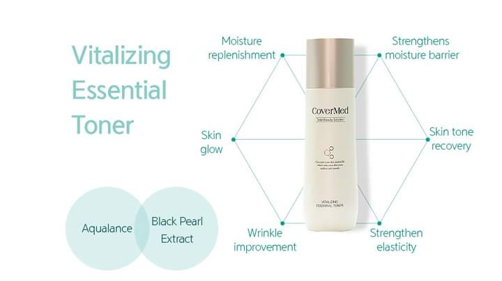 Cover Med Vitalizing Essential Toner