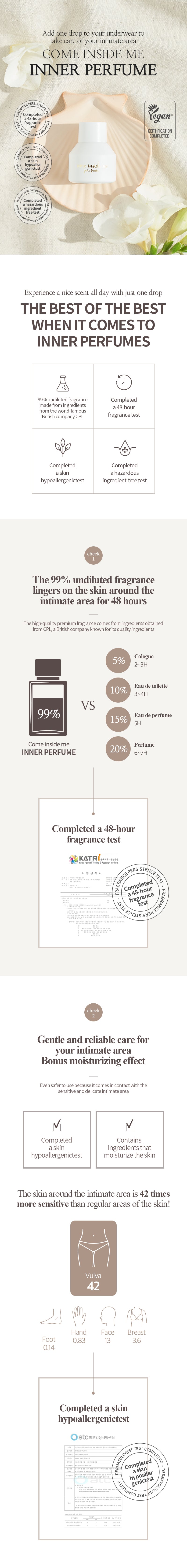 Come Inside Me Inner Perfume ( 3 Types )