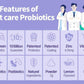 Baryorang Gut Care Probiotics