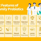 Family Probiotics